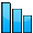 Sanctuary Forums Statistics